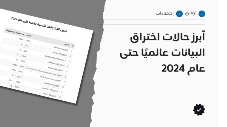 أبرز حالات اختراق البيانات عالميًا حتى عام 2024